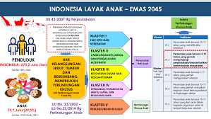 Strategi Mengenalkan Literasi Visual untuk Remaja